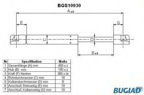 BUGIAD BGS10930 Газовая пружина, крышка багажник