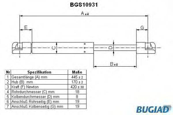 BUGIAD BGS10931 Газовая пружина, крышка багажник