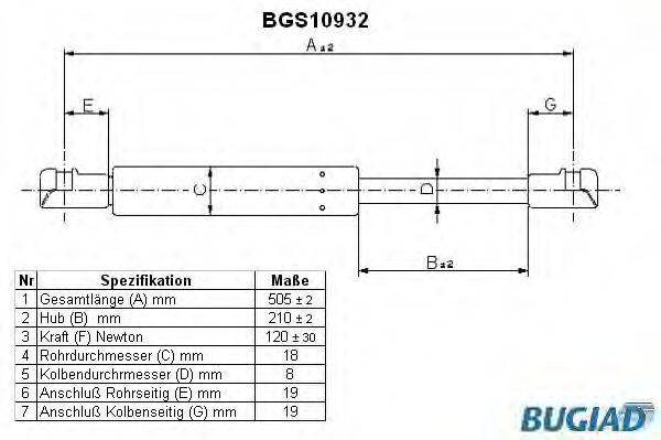 BUGIAD BGS10932 Газовая пружина, капот