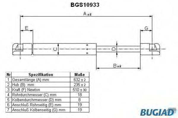 BUGIAD BGS10933 Газовая пружина, крышка багажник