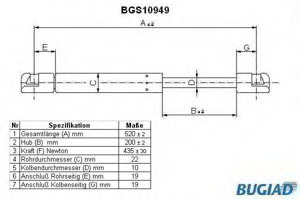 BUGIAD BGS10949 Газовая пружина, крышка багажник