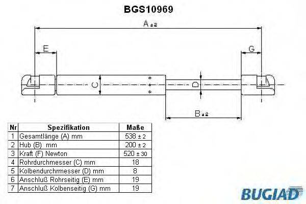 BUGIAD BGS10969 Газовая пружина, крышка багажник