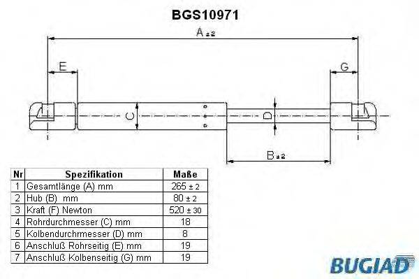 BUGIAD BGS10971 Газовая пружина, крышка багажник