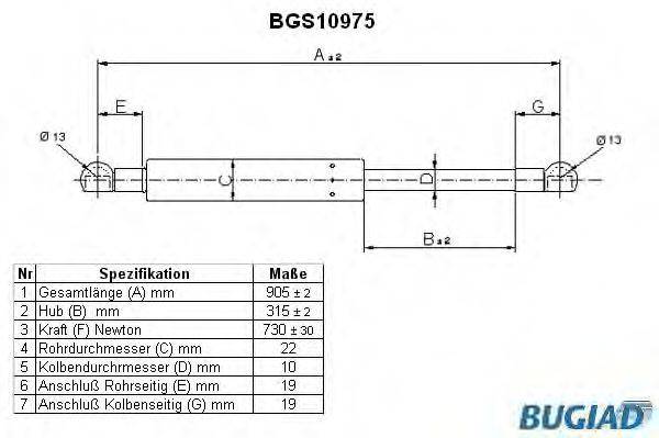 BUGIAD BGS10975 Газовая пружина, крышка багажник