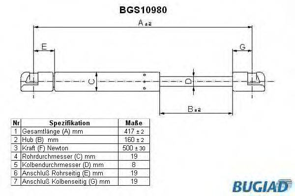 BUGIAD BGS10980 Газовая пружина, крышка багажник