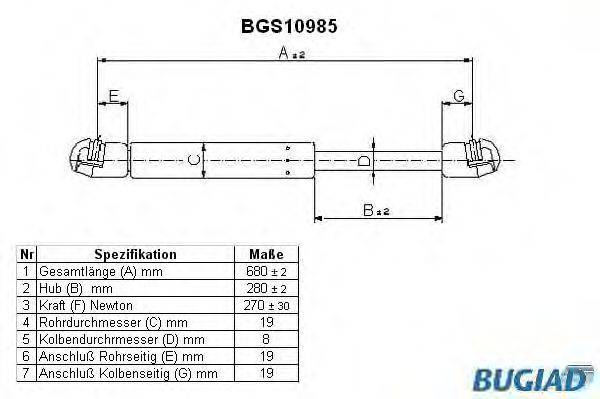 BUGIAD BGS10985 Газовая пружина, капот