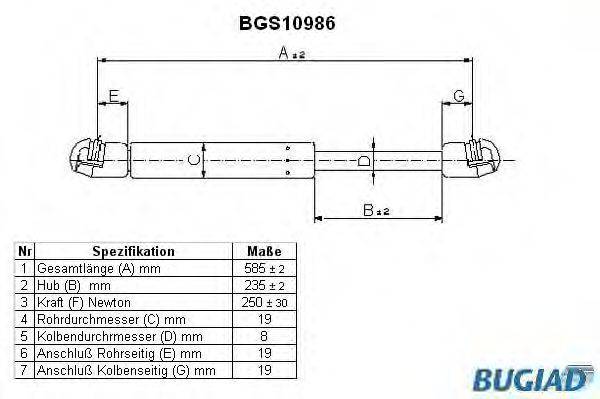 BUGIAD BGS10986 Газовая пружина, капот