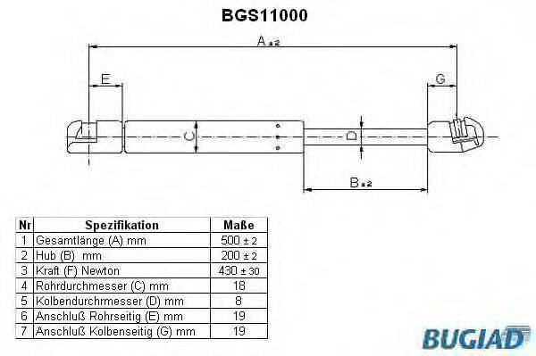 BUGIAD BGS11000 Газовая пружина, крышка багажник