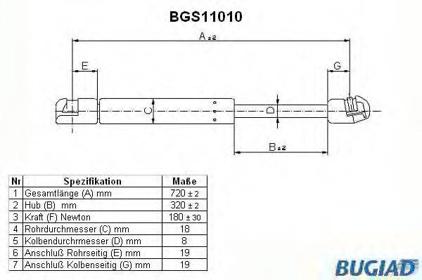 BUGIAD BGS11010 Газовая пружина, капот