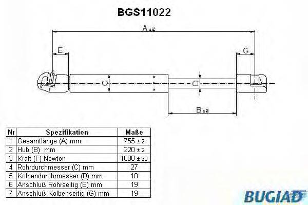 BUGIAD BGS11022 Газовая пружина, крышка багажник