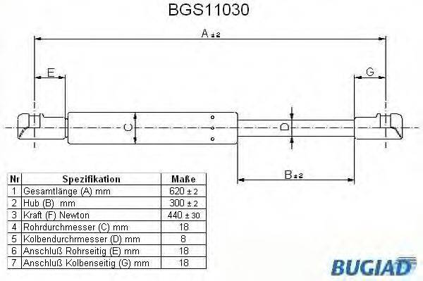 BUGIAD BGS11030 Газовая пружина, крышка багажник