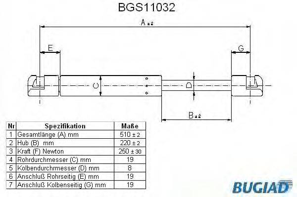 BUGIAD BGS11032 Газовая пружина, капот