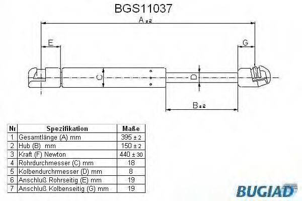 BUGIAD BGS11037