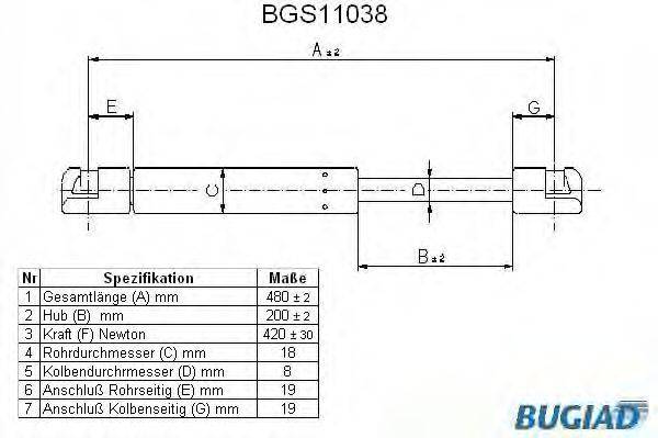 BUGIAD BGS11038 Газовая пружина, крышка багажник