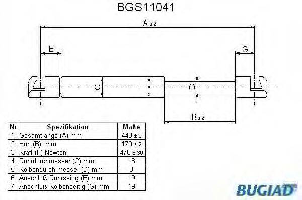 BUGIAD BGS11041 Газовая пружина, крышка багажник