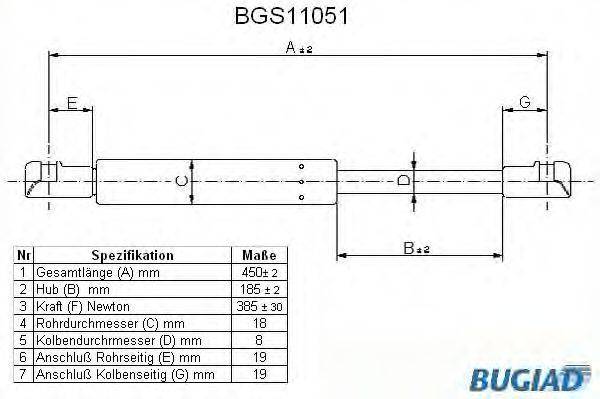 BUGIAD BGS11051 Газовая пружина, крышка багажник