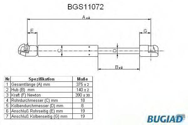 BUGIAD BGS11072 Газовая пружина, крышка багажник