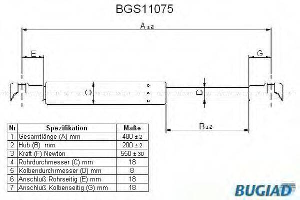 BUGIAD BGS11075 Газовая пружина, крышка багажник