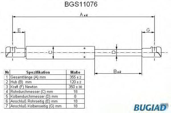 BUGIAD BGS11076 Газовая пружина, капот