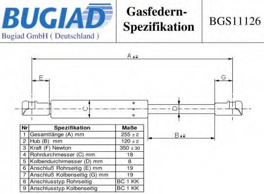 BUGIAD BGS11126 Газовая пружина, крышка багажник