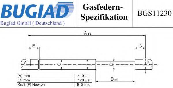 BUGIAD BGS11230 Газовая пружина, крышка багажник