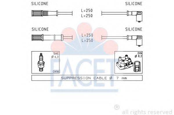 FACET 4.7170