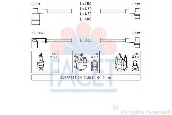 FACET 48417 Комплект проводов зажигания