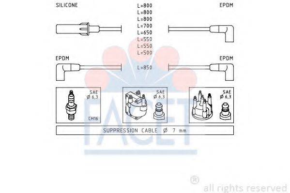FACET 47181 Комплект проводов зажигания