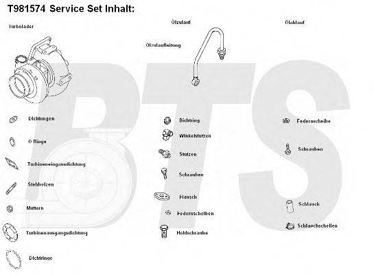 BTS TURBO T981574 Компрессор, наддув