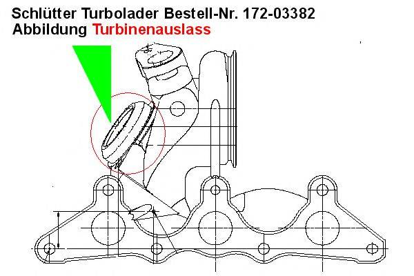 SCHLUTTER TURBOLADER 17203382 Компрессор, наддув