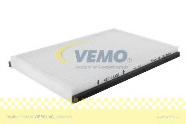 VEMO V24301111 Фильтр, воздух во внутренном пространстве