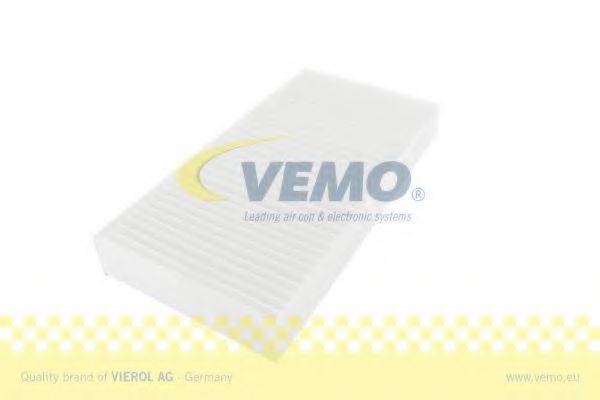 VEMO V33300001 Фильтр, воздух во внутренном пространстве