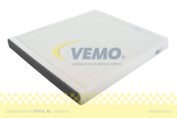 VEMO V51300002 Фильтр, воздух во внутренном пространстве