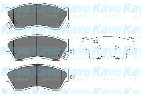 KAVO PARTS KBP8504 Комплект тормозных колодок, дисковый тормоз