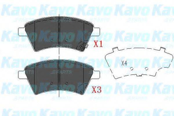 KAVO PARTS KBP8523 Комплект тормозных колодок, дисковый тормоз