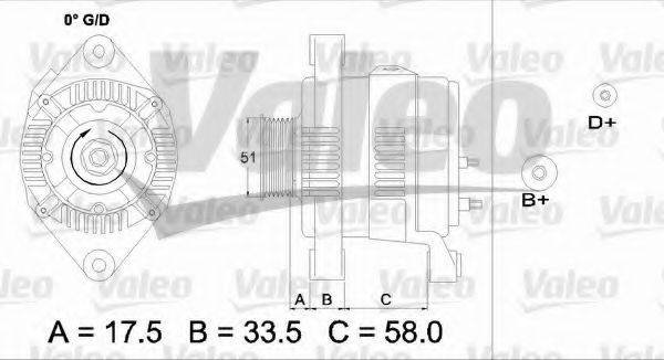 VALEO 436683