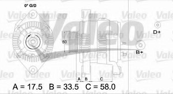 VALEO 437212