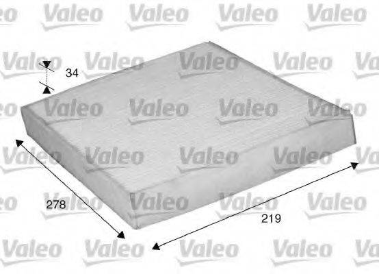 VALEO 715581 Фильтр, воздух во внутренном пространстве