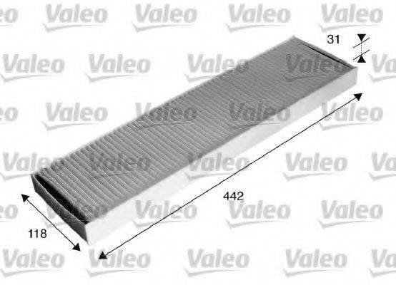 VALEO 715585 Фильтр, воздух во внутренном пространстве