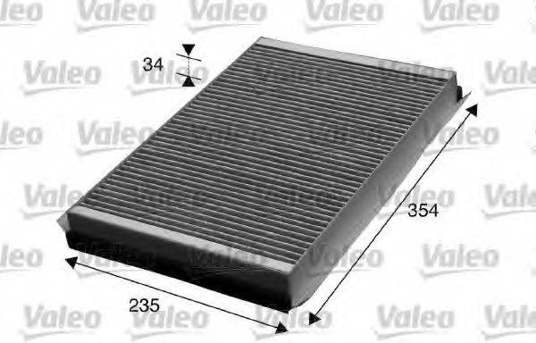 VALEO 715602 Фильтр, воздух во внутренном пространстве