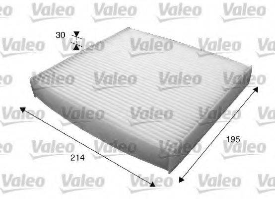 VALEO 715620 Фильтр, воздух во внутренном пространстве