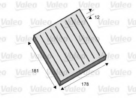 VALEO 715666 Фильтр, воздух во внутренном пространстве