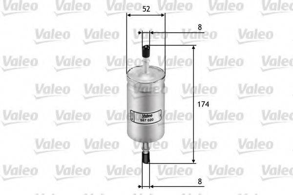 VALEO 587020