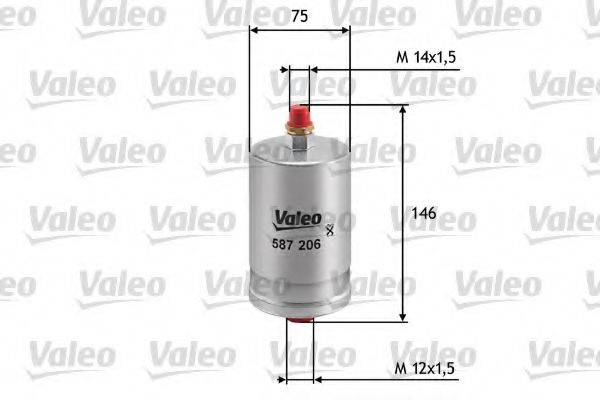 VALEO 587206