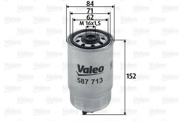 VALEO 587713