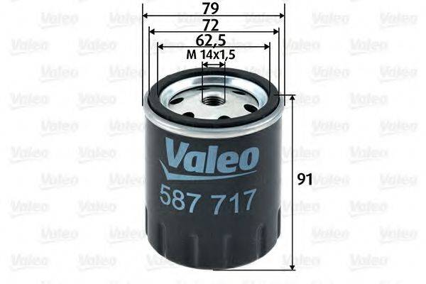 VALEO 587717