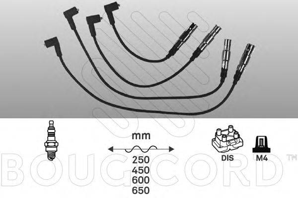 BOUGICORD 4173