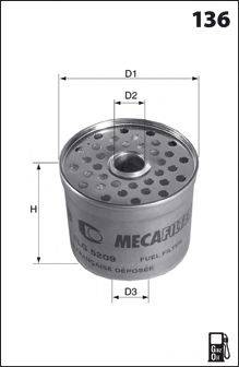 MECAFILTER ELG5205