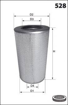 MECAFILTER FA3218 Воздушный фильтр