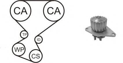 AIRTEX WPK169201 Водяной насос + комплект зубчатого ремня